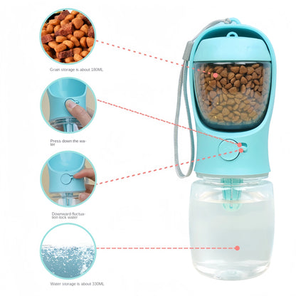 Portable Water Bottle with Food Storage